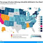 state tax on lottery winnings